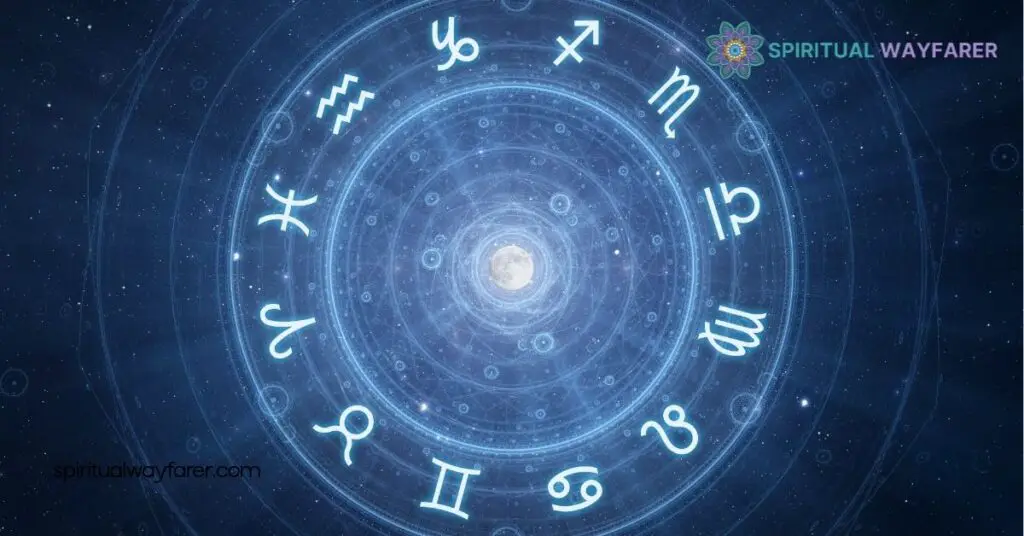 Native American Zodiac: Discover Your Animal Spirit Sign Today 2 The 12 Zodiac Signs